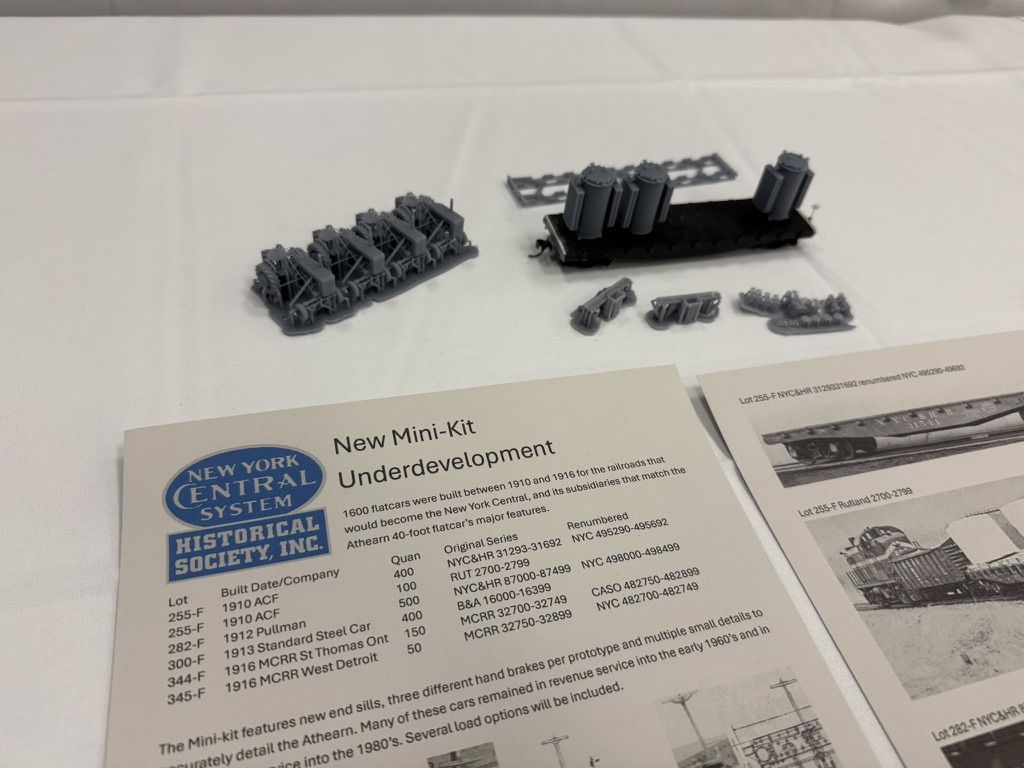 3D-printed mini-kit parts with NYCSHS sheet